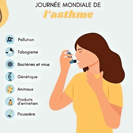 JOURN&Eacute;E MONDIALE DE L'ASTHME