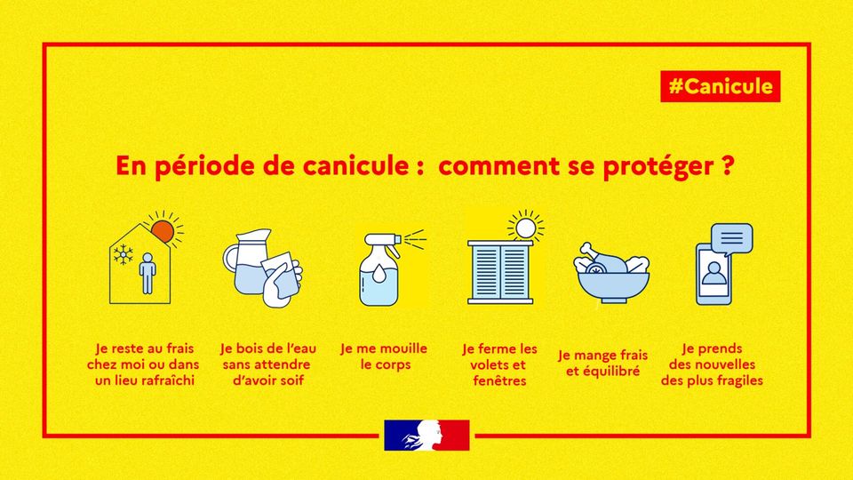 PROTEGER VOUS DES EFFETS DE LA CANICULE