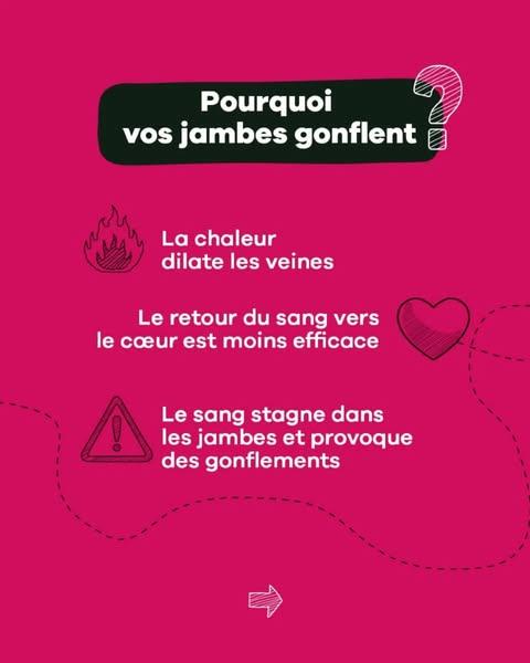 ASTUCES SIMPLES FACE A DES JAMBES GONFLEES
