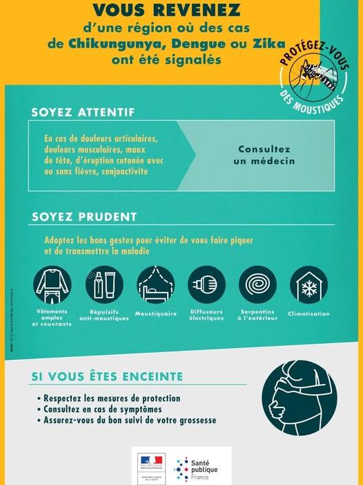 PRUDENCE POUR LA RENTR&Eacute;E SI VOUS REVENEZ DE VOYAGE