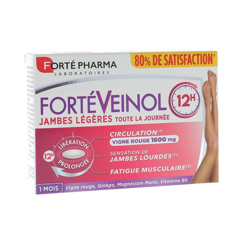 Nom du produit