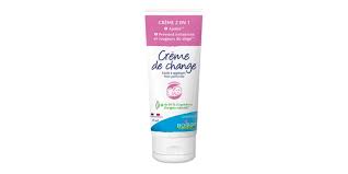 Nom du produit