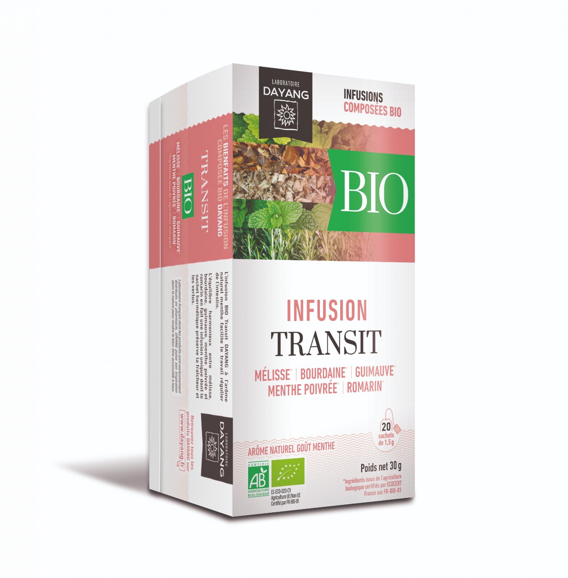 INFUSION TRANSIT CONFORT INTESTINAL